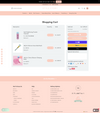 Dotmagic Infotech, Shopify expert Cart page